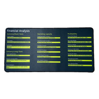 Shortcut Reference Desk Mat, 60 × 30cm, photo 9 of 9