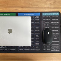 Shortcut Reference Desk Mat, 60 × 30cm, photo 4 of 9