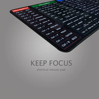 Shortcut Reference Desk Mat, 60 × 30cm, photo 2 of 9