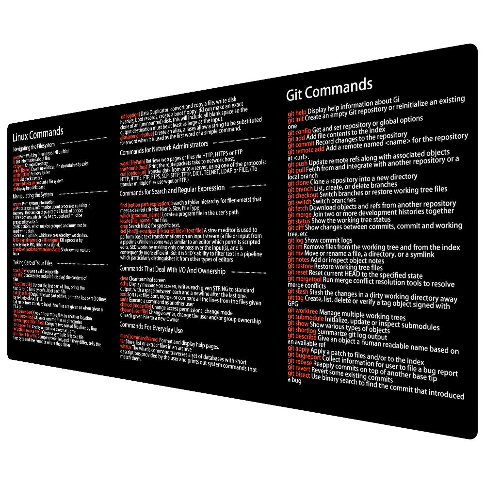 Shortcut Reference Desk Mat, 60 × 30cm