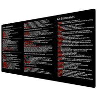 Shortcut Reference Desk Mat, 60 × 30cm