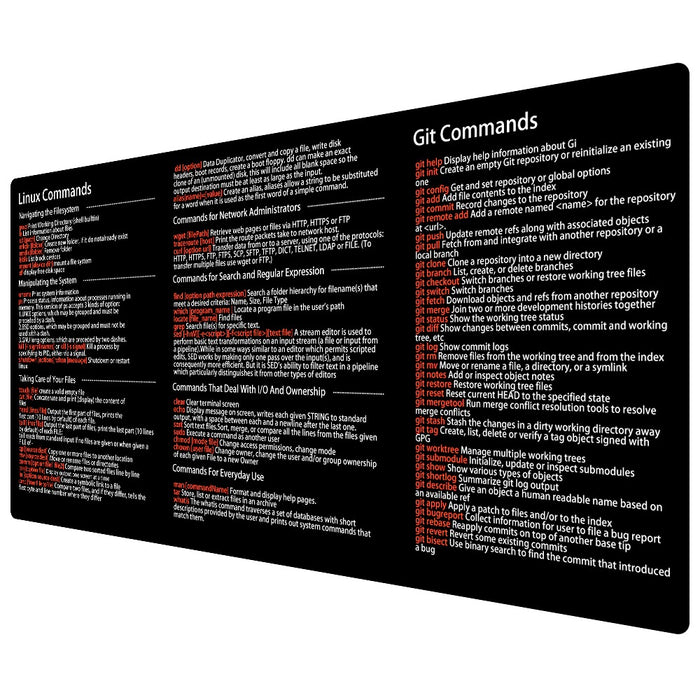 Shortcut Reference Desk Mat, 60 × 30cm